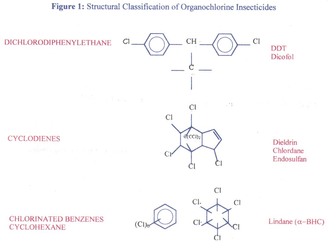 prn10 fig10